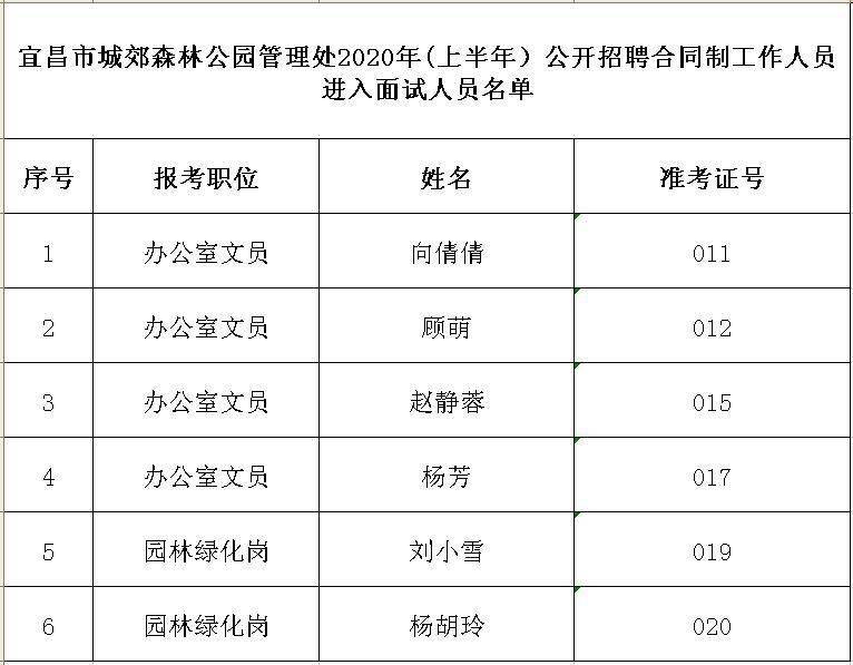 厂房展示 第5页