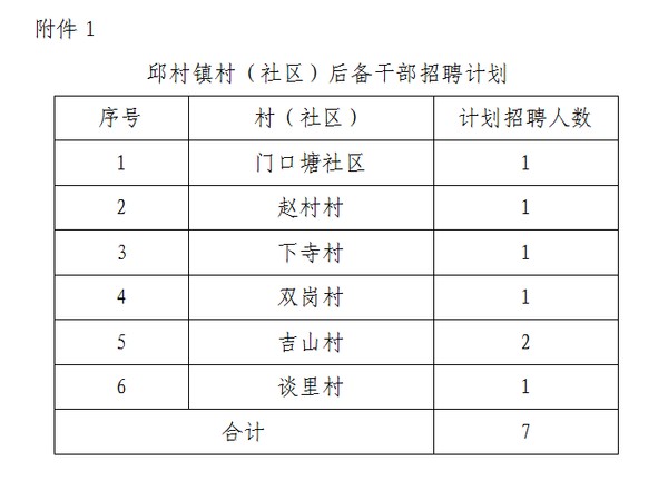 2025年1月25日 第6页