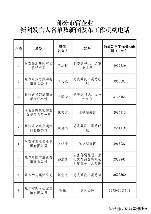 焦作市新闻出版局人事任命重塑行业格局，引领未来发展新篇章