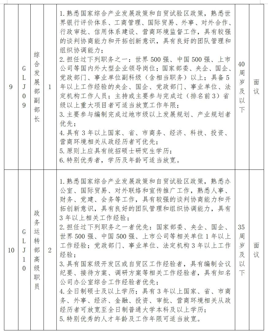 昔阳县科学技术和工业信息化局招聘启事概览