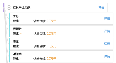 桂林市工商行政管理局最新招聘信息全面解析