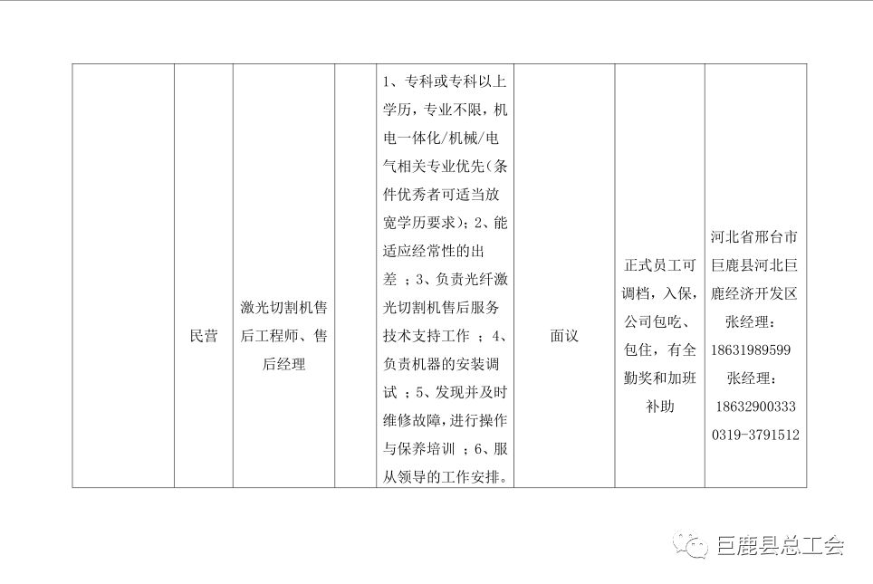 巨鹿县教育局最新招聘信息全面解析