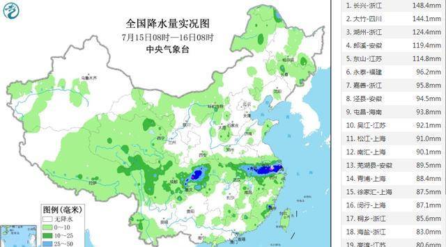 余家河村委会天气预报更新通知