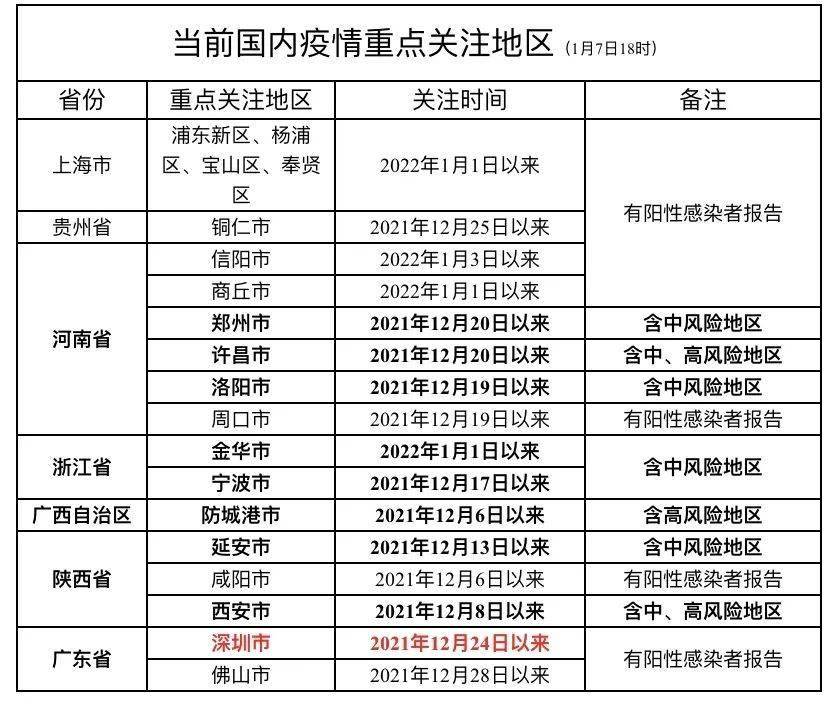 盘口村民委员会，乡村振兴与社区发展融合实践最新项目启动