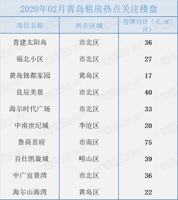 福临镇最新招聘信息汇总