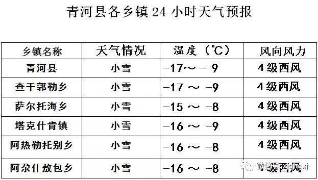 2025年2月12日 第5页