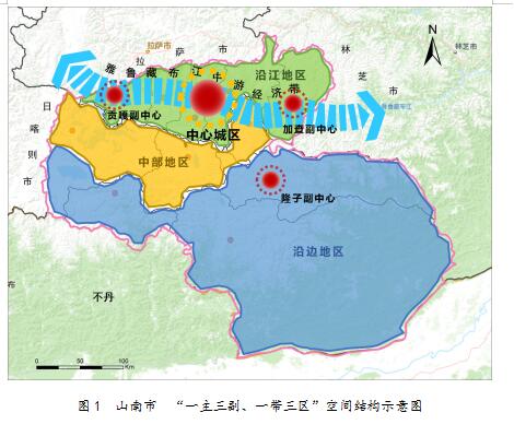 山南地区市体育局发展规划展望