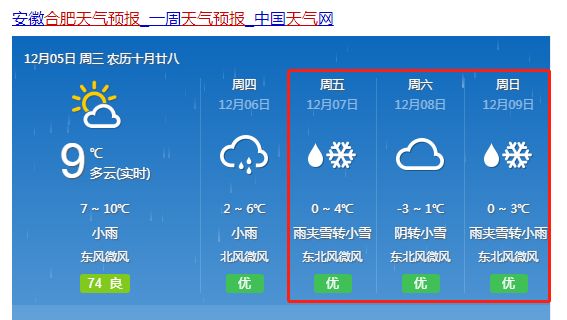 夏玛乡天气预报更新通知