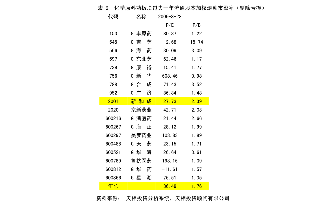 邓坪村民委员会最新发展规划概览