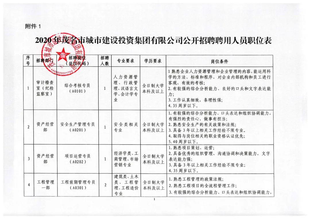 秦皇岛市食品药品监督管理局最新招聘启事概览